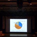 お役立ち情報報告会2024